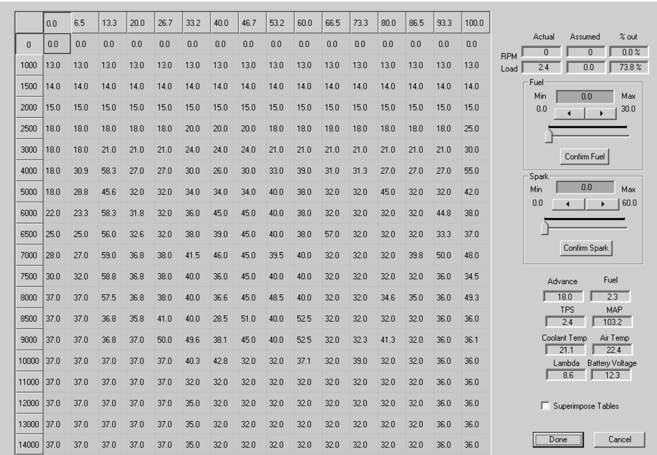 (PDF) ECU Development for a Formula SAE Engine
