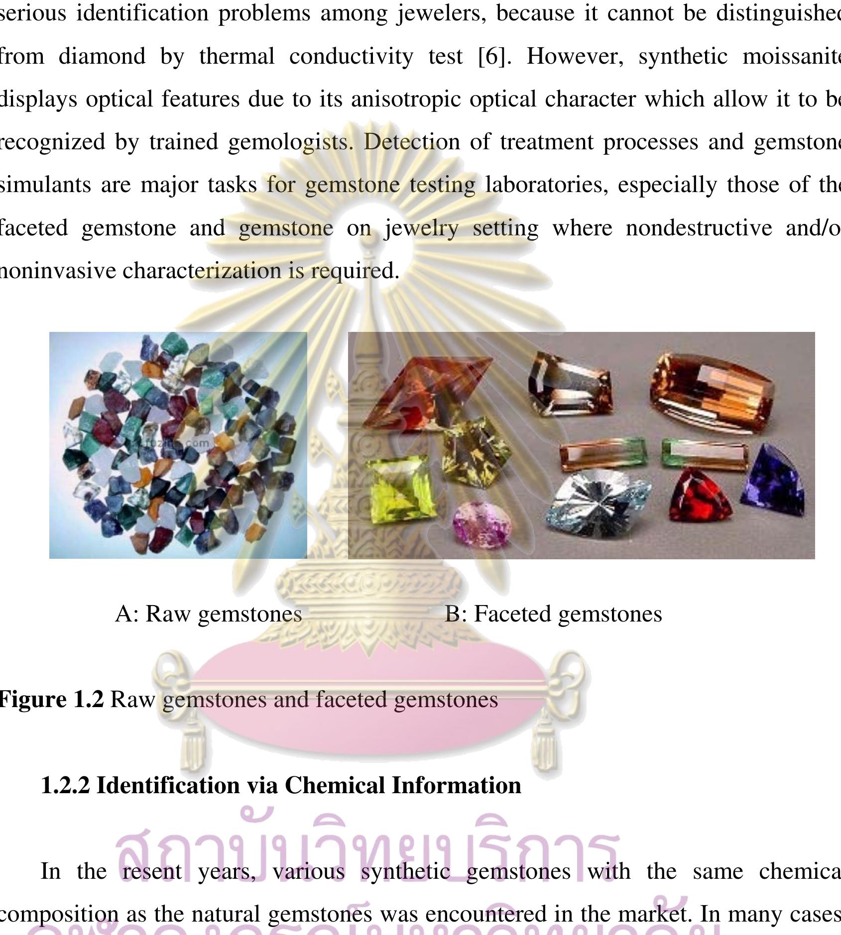 Gem Spectroscope Chart.pdf (PDF) Characterization of some varieties of gemstones by FT-IR spectroscopy