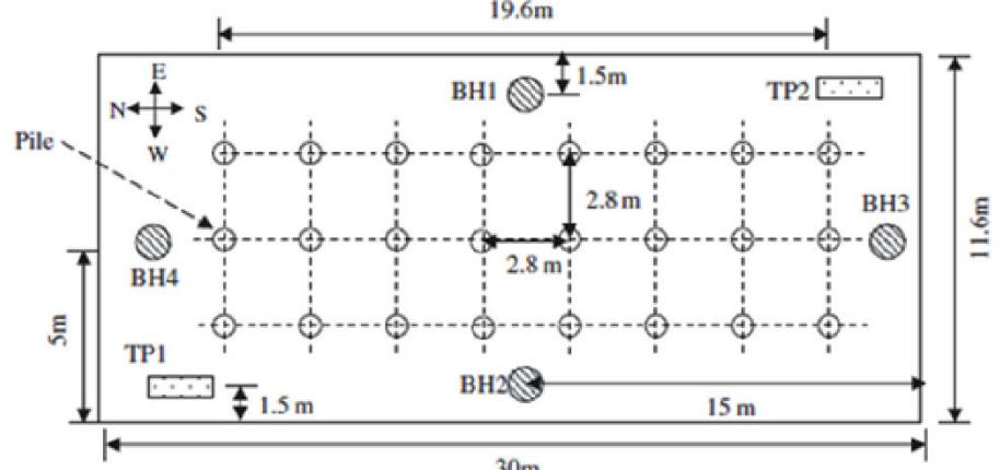 Figure 1 - from A Modern Approach to Estimate the Bearing