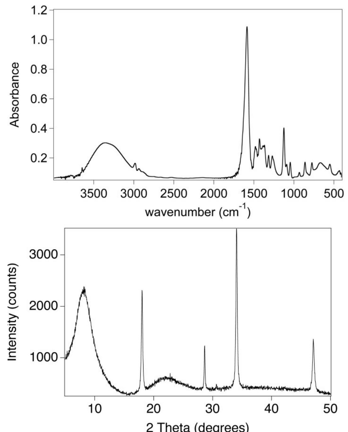 The o/w nanostructured fluid EAPC has been fully characterized in previous studies. The system’:  water con SDS and 1  ent is ca. 73%, the  rest being solvents (ethyl acetate, propylene carbonate), surfactan  -pentanol (as a co-surfactant). A Small-Angle Neutron Scattering Study recently detailec  the structure of this system, showing that EAPC is neither a “classical” microemulsion (i.e. where  the solven simple mi  s are only found as confined in nano-sized droplets dispersed in the aqueous phase) nor <  cellar solution. In ]  between t versatility surface of  Three formulations o  EAPC, both ethyl acetate and propylene carbonate are partitionec  he continuous phase (water) and the dispersed droplets, which also accounts for the  and the effectiveness of this fluid in removing different types of coatings from the  works of art [22].  f semi-IPN pHEMA/PVP chemical hydrogels have also been characterized it  the literatire 119 12] The farmiilatinne differ in the mnannmer/cerncdinker and nUERMUMA/PVUP rating 