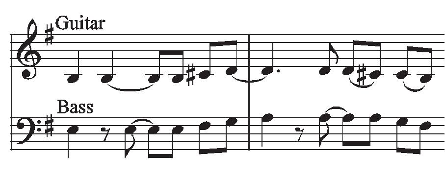 Aggressive Music Notes Figure 28 - from Theory and Analysis of Classic Heavy Metal