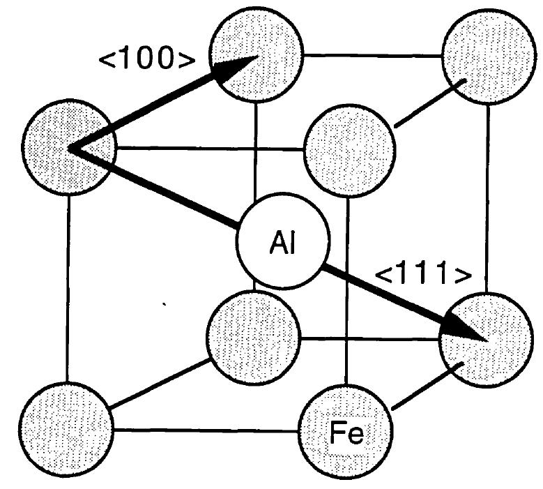 (PDF) Mechanical properties of FeAl