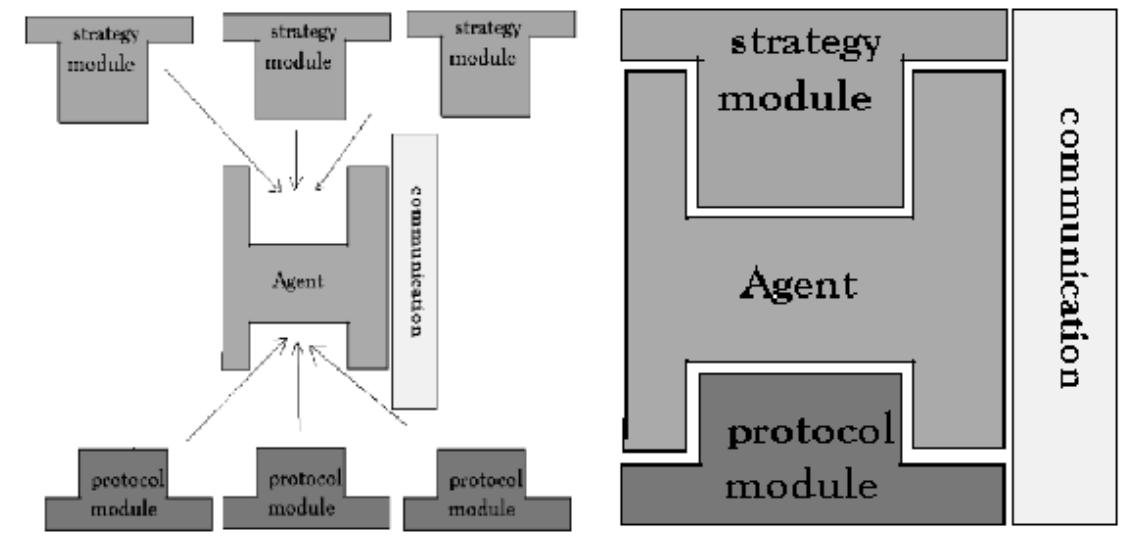 Figure 196 - from [Alpha C. Chiang, Kevin Wainwright]