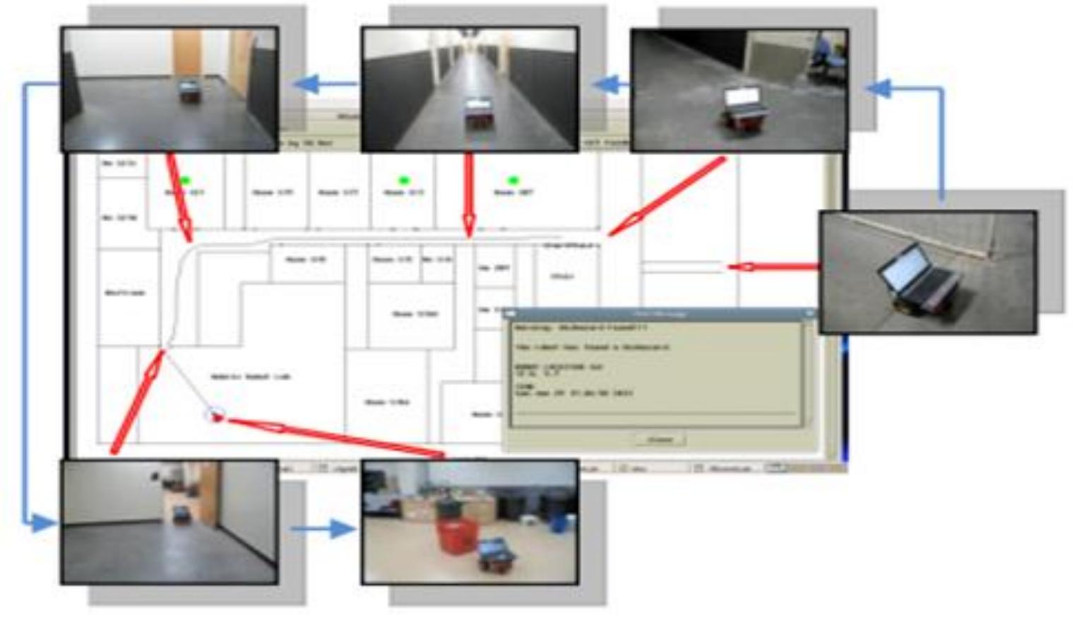 Figure 5 - from An Autonomous Obstacle Avoidance Robot using