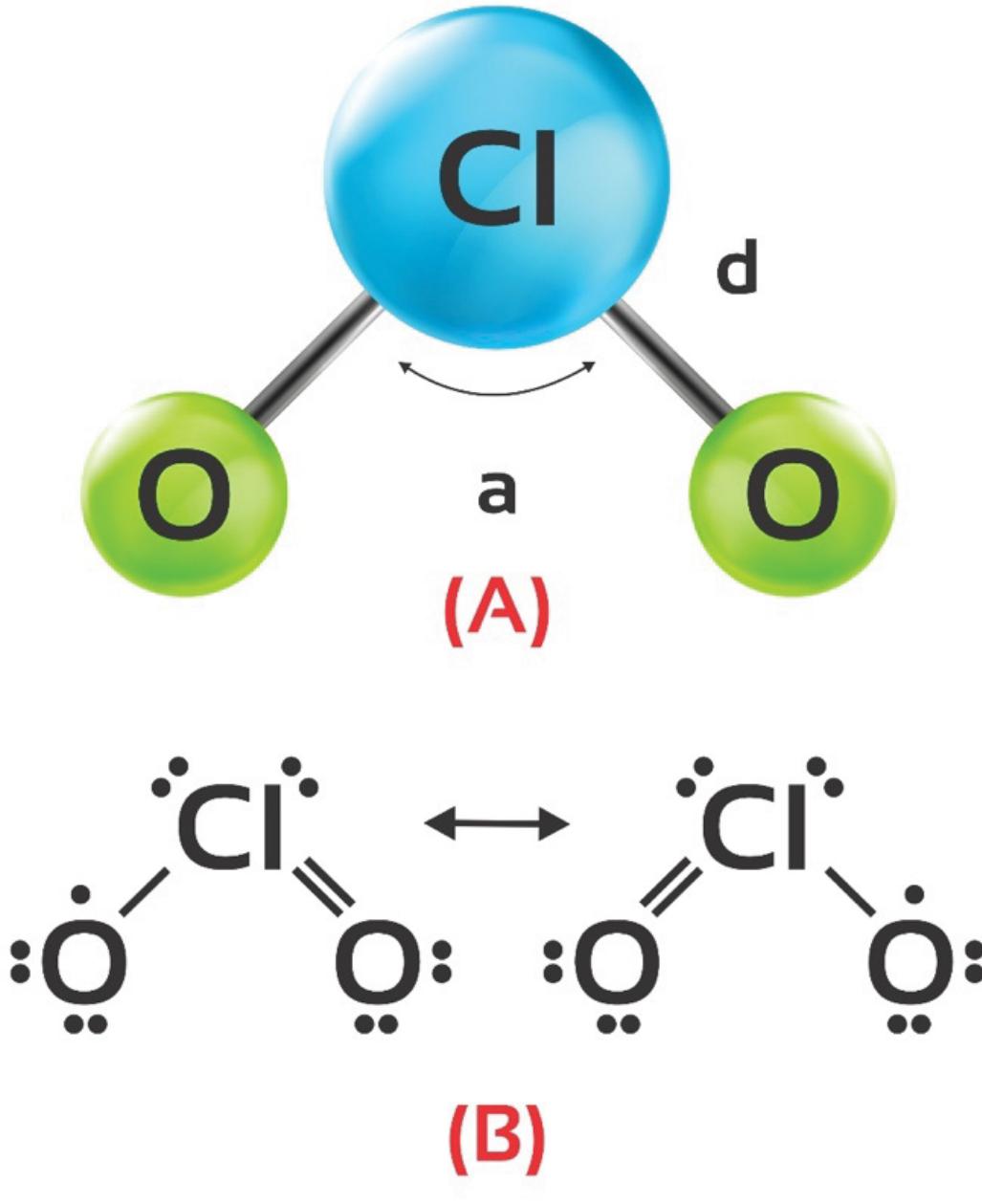 Clo2 Atom (PDF) Determination of the Effectiveness of Chlorine Dioxide in the ...