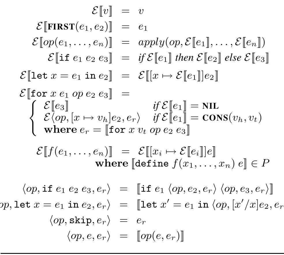 (PDF) Generic Operations and Partial Evaluation using Models