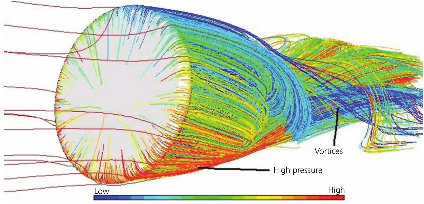 (PDF) Computational analysis of biomimetic butterfly valve
