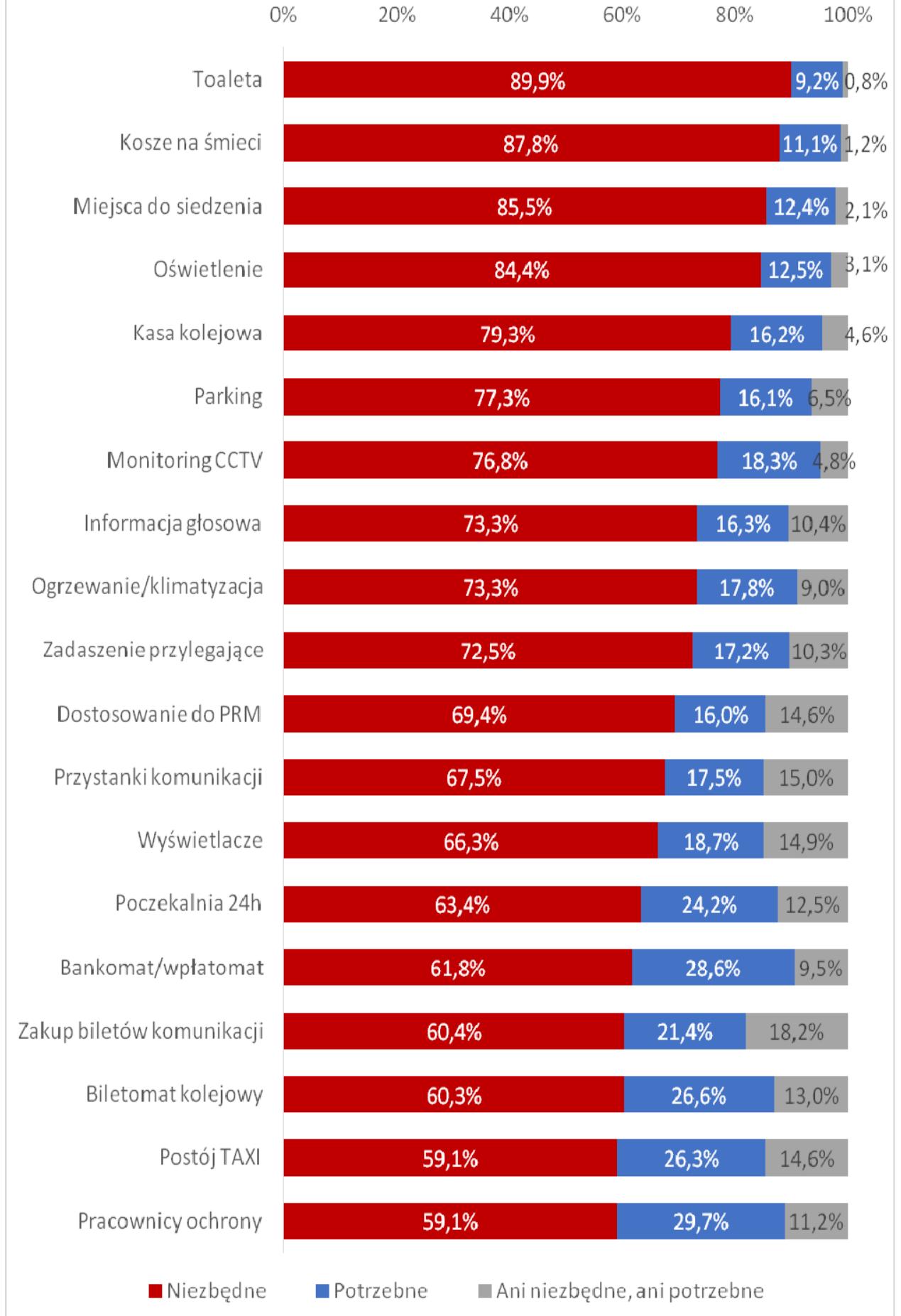 チャンピオンシップセット 01 -孫悟空vsフリーザ- PDF) Psychosocial Context of Building a Personal Brand in Social Media