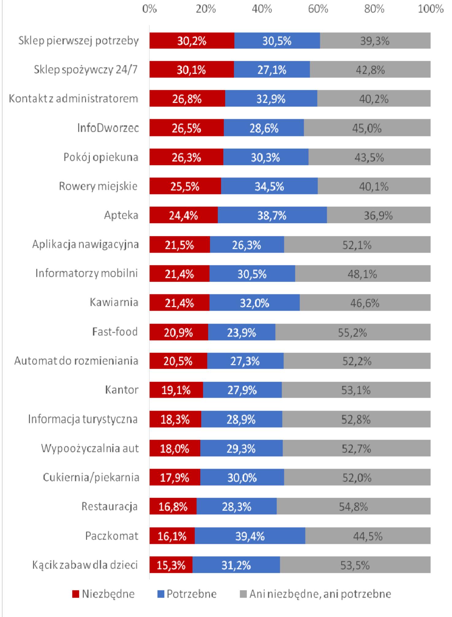 チャンピオンシップセット 01 -孫悟空vsフリーザ- PDF) Psychosocial Context of Building a Personal Brand in Social Media