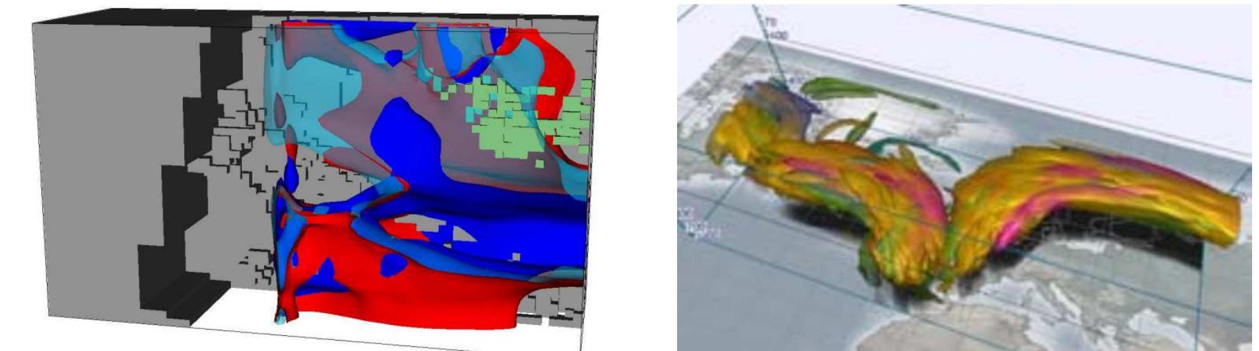 (PDF) Recent Advances and Challenges in Uncertainty Visualization: A Survey