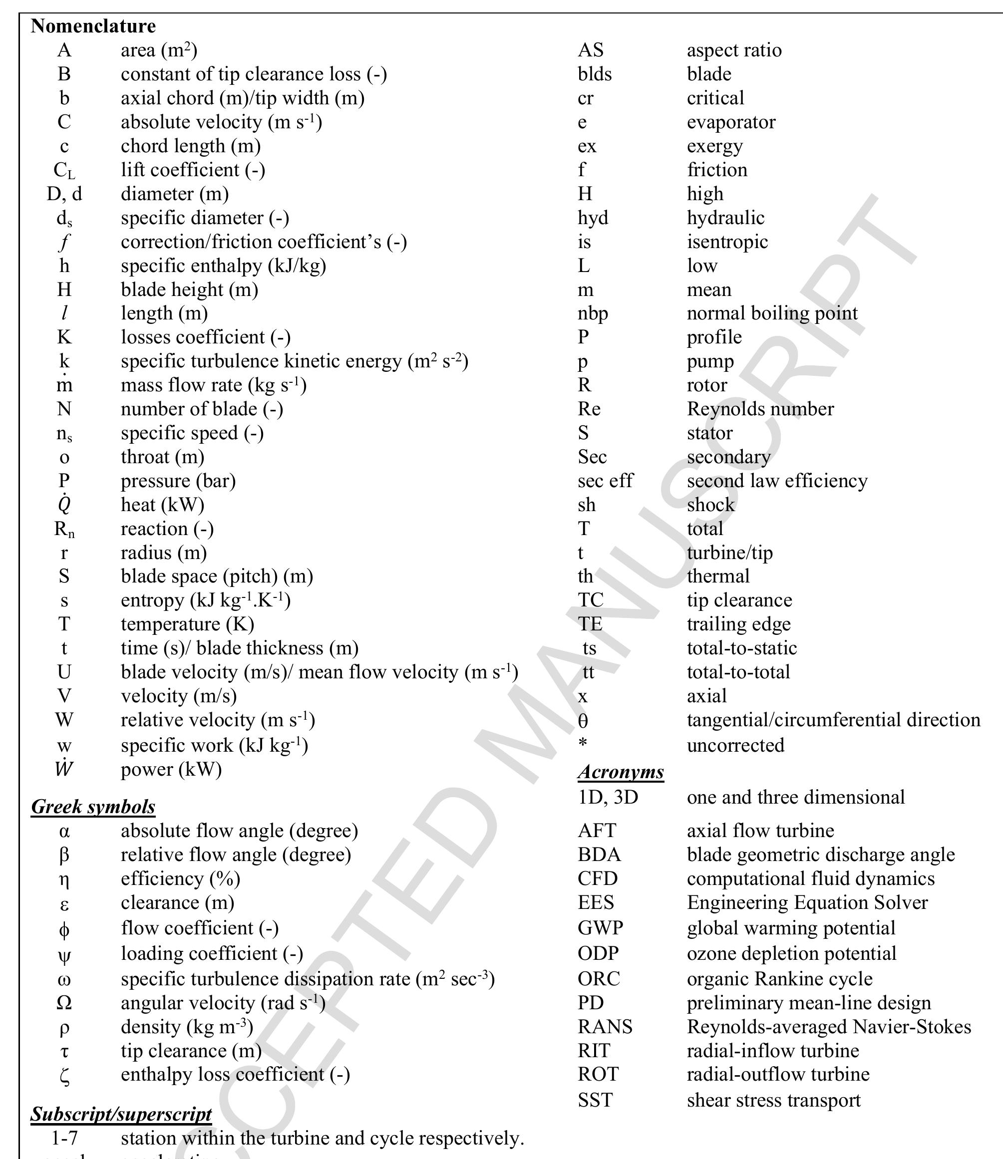 Figure 1 - New performance maps for selecting suitable