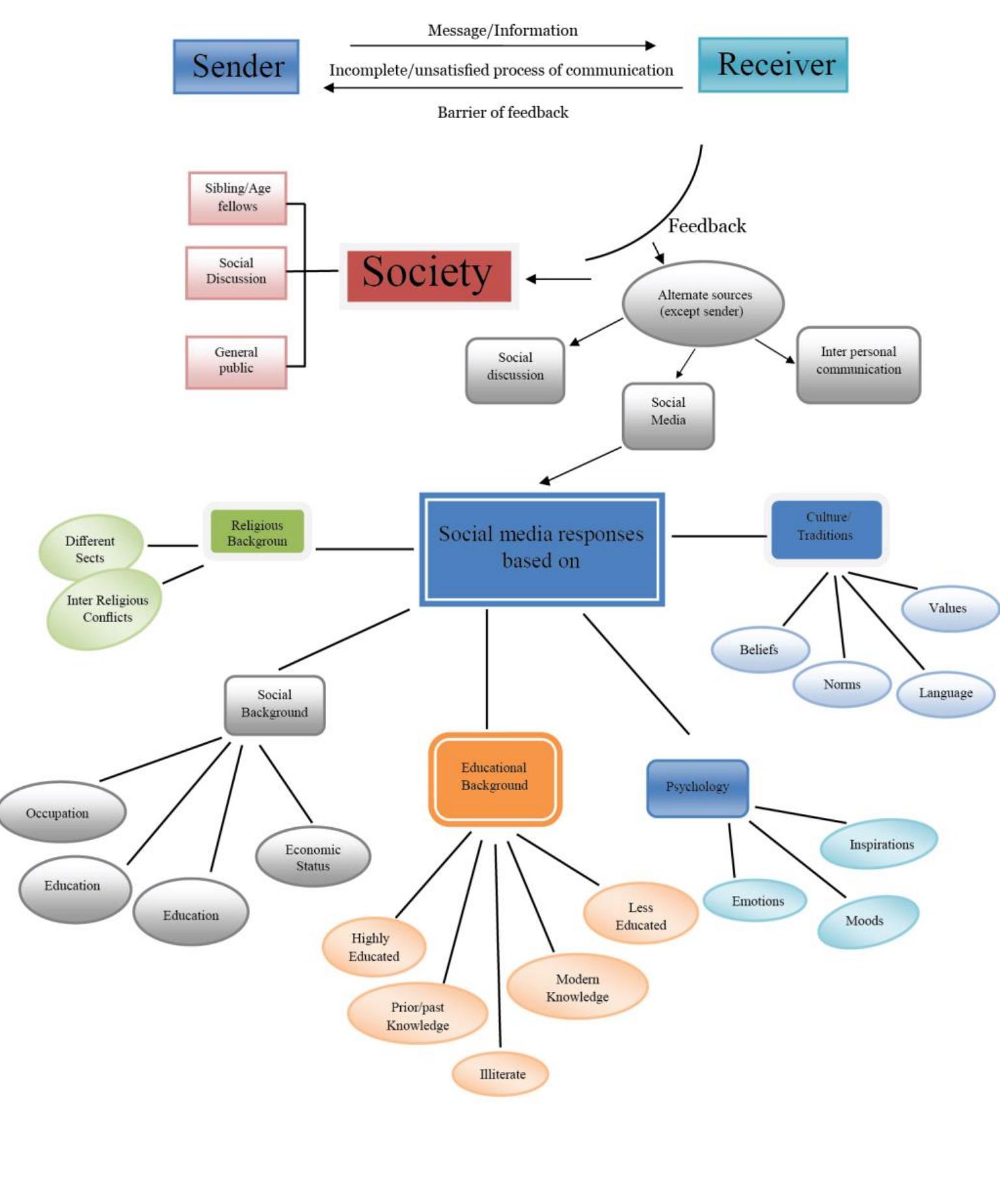 Onlaynda uch martalik BDSM pornosini tomosha qiling Oriq yalangoch xotini fotosurati