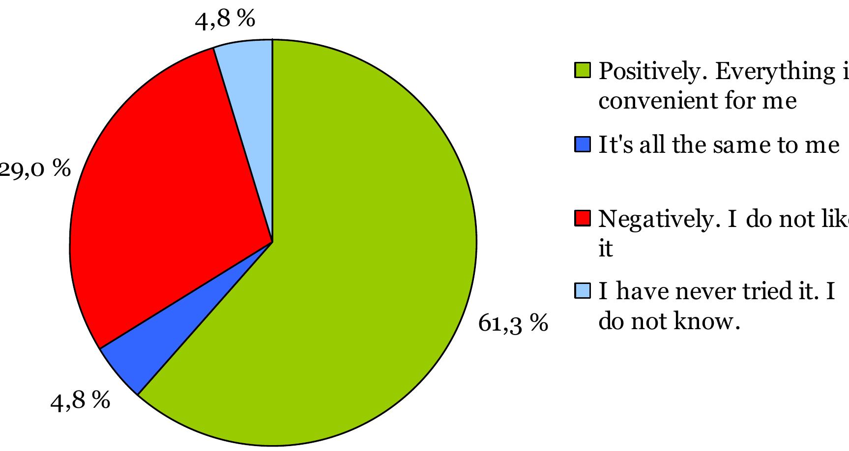 Qora paypoqdagi jinsiy aloqa ona Katta kokrakli semiz ayollar