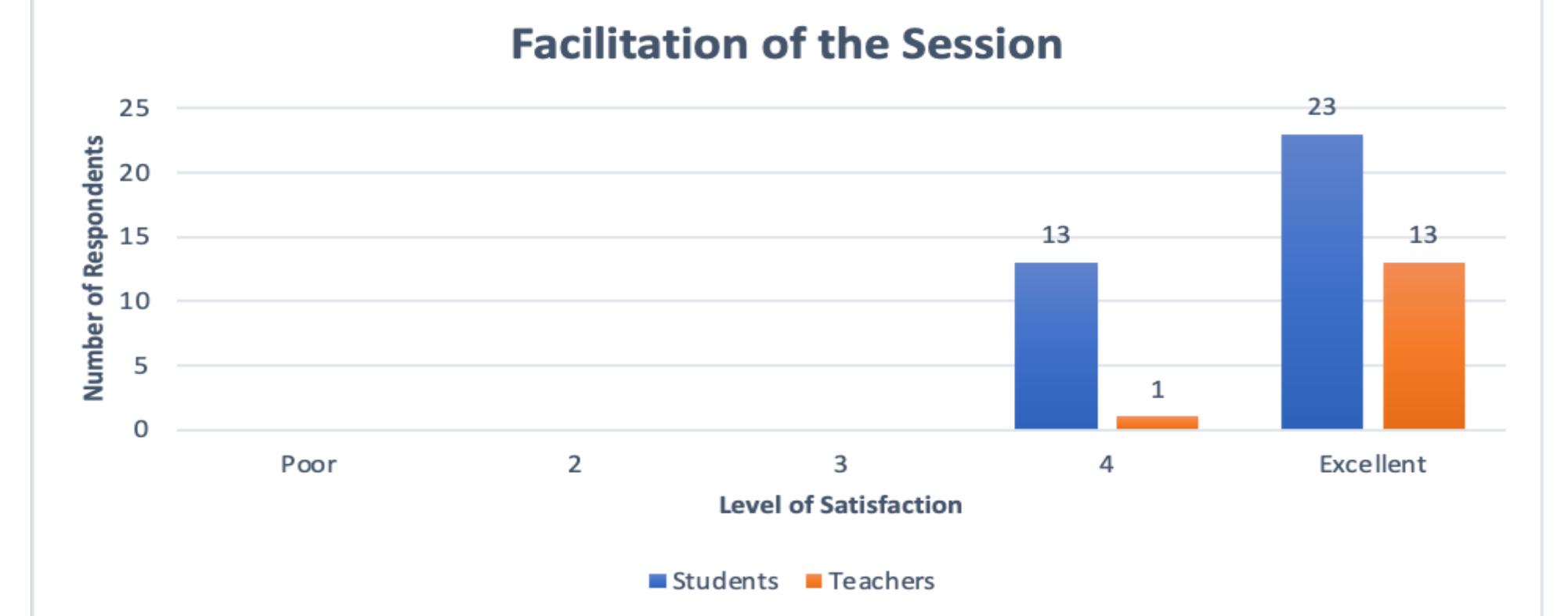 Mushukni yirtib tashlash videosi Moskvadagi silikon kokrakli fohishalarning profillari
