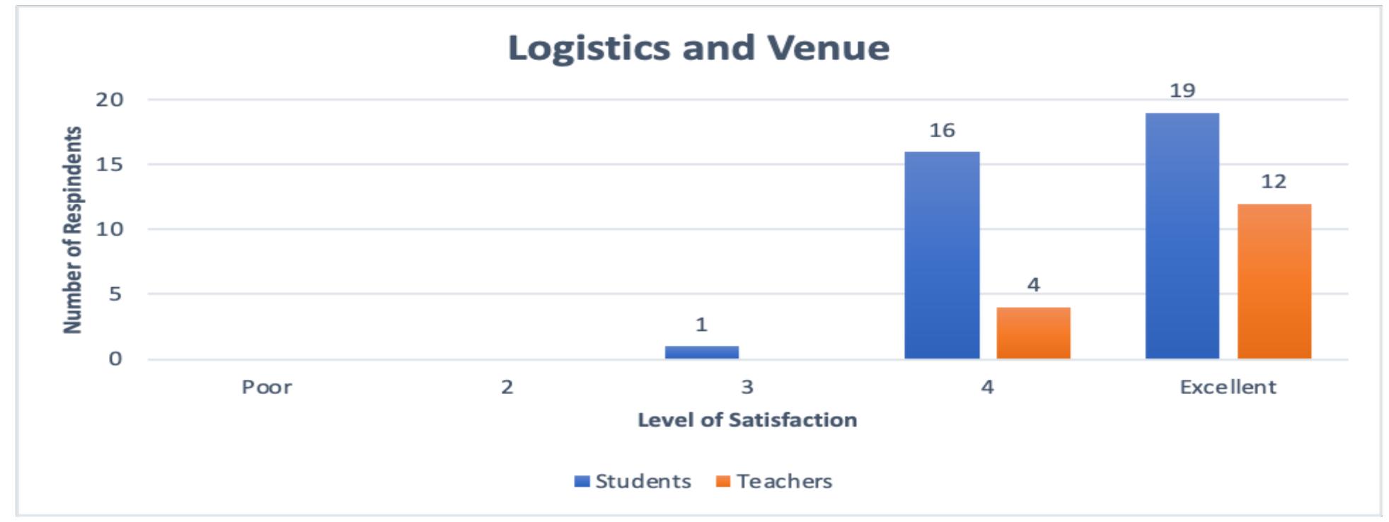 Ajoyib jinsiy aloqa onalar Busty etuk sluts