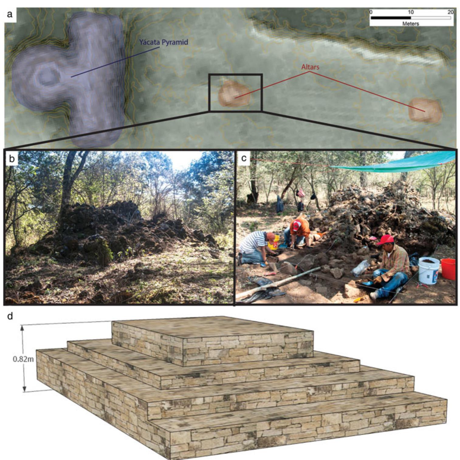 Altar examples. (a) multiview hillshade with a 25 cm contour