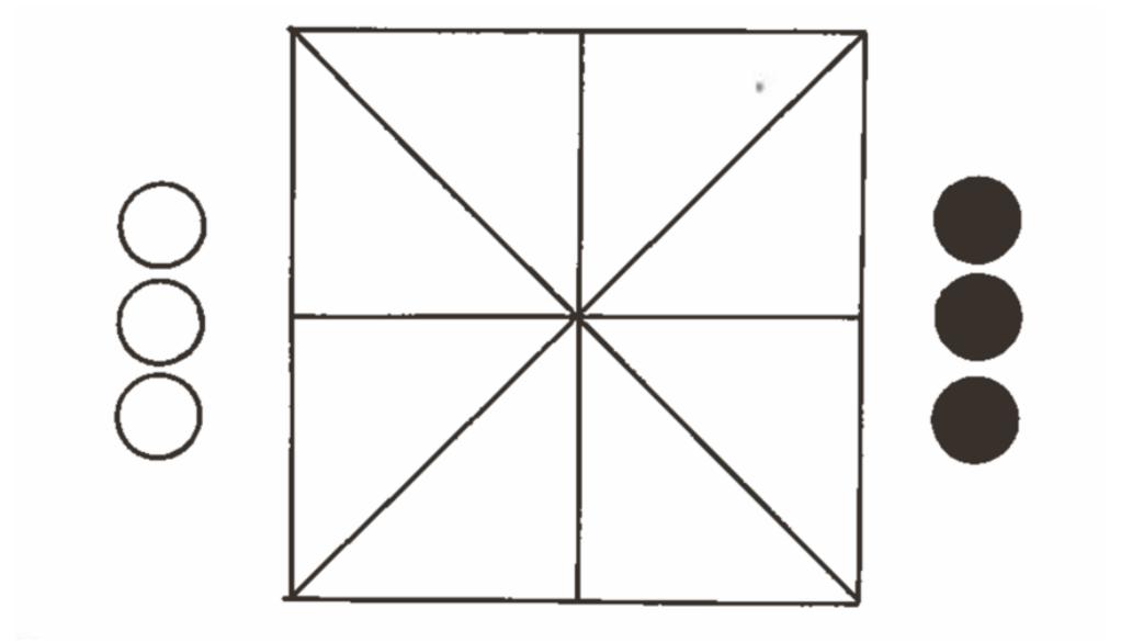 Fig 7 Stone wheel-type board from Corbridge (from Bell 1977, 208, fig 8. Reproduced courtesy of the Society of Antiquaries of Newcastle upon Tyne) 