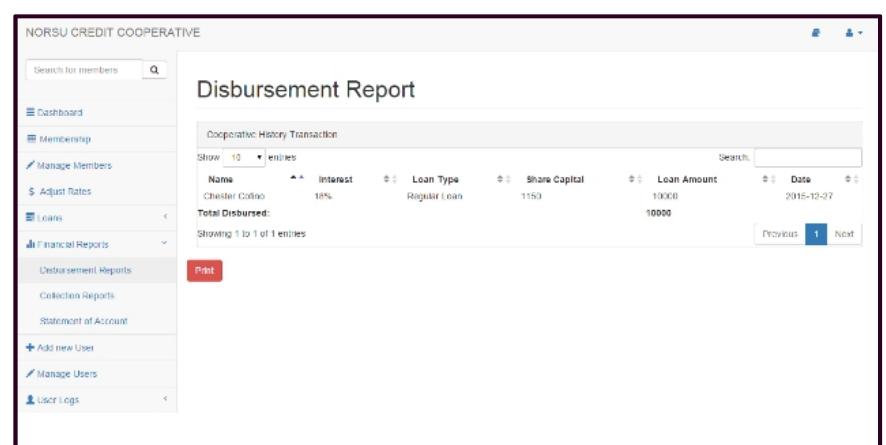 The disbursement report page shows the members who acquired
