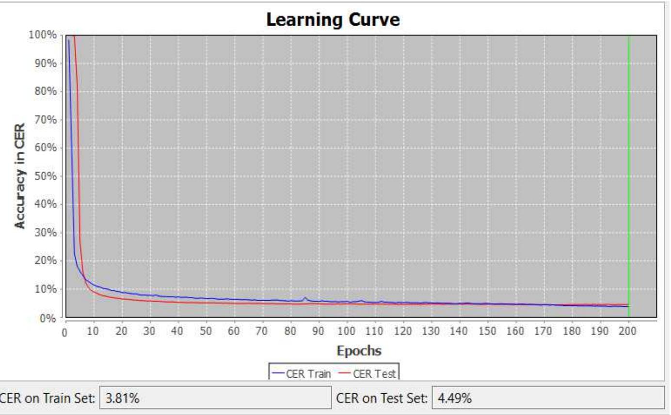 (PDF) Training generic models for Handwritten Text Recognition using ...