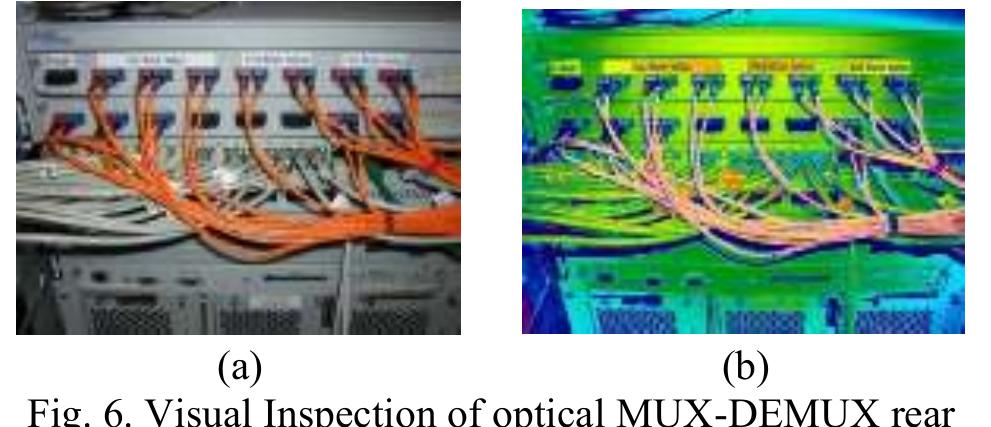 Figure 4 - from Optical Fiber Cables Networks Defects