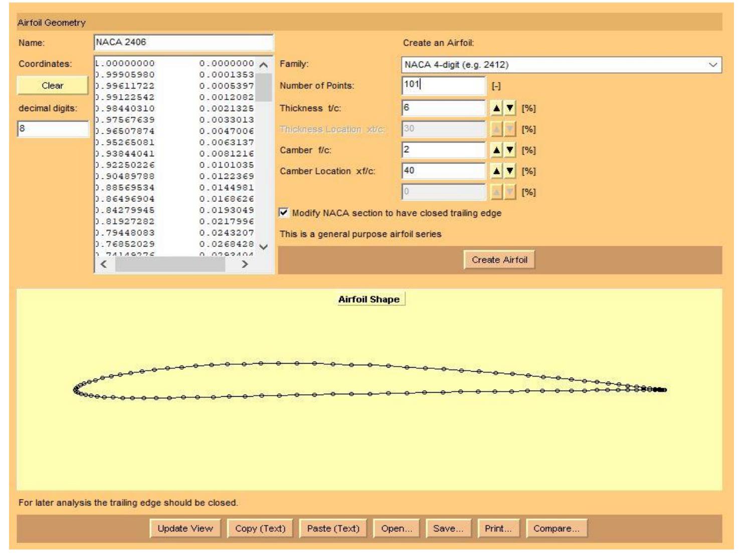(PDF) 2D ANALYSIS OF NACA-2406 AIRFOIL BY ANSYS AND XFOIL