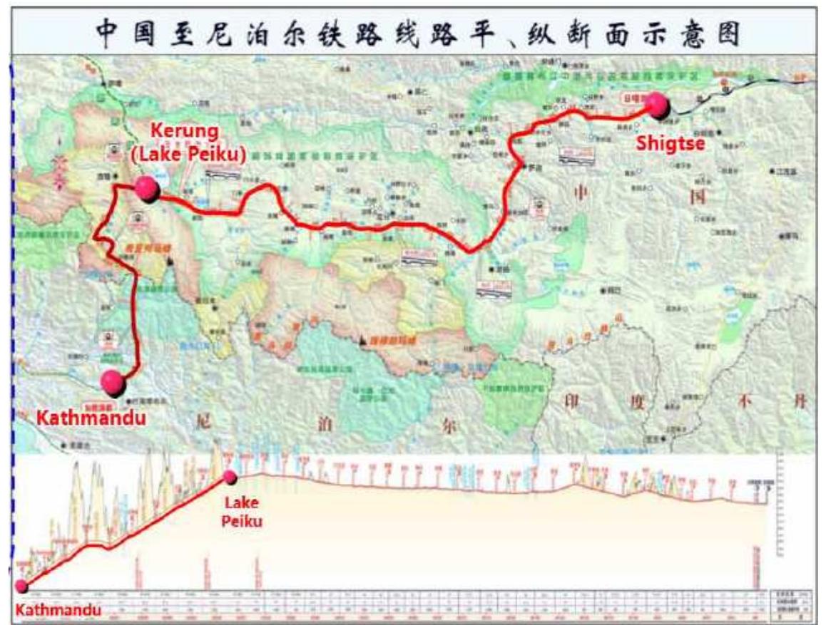 Ke Rung Border Map Figure 9 - from History and status of Railway transportation