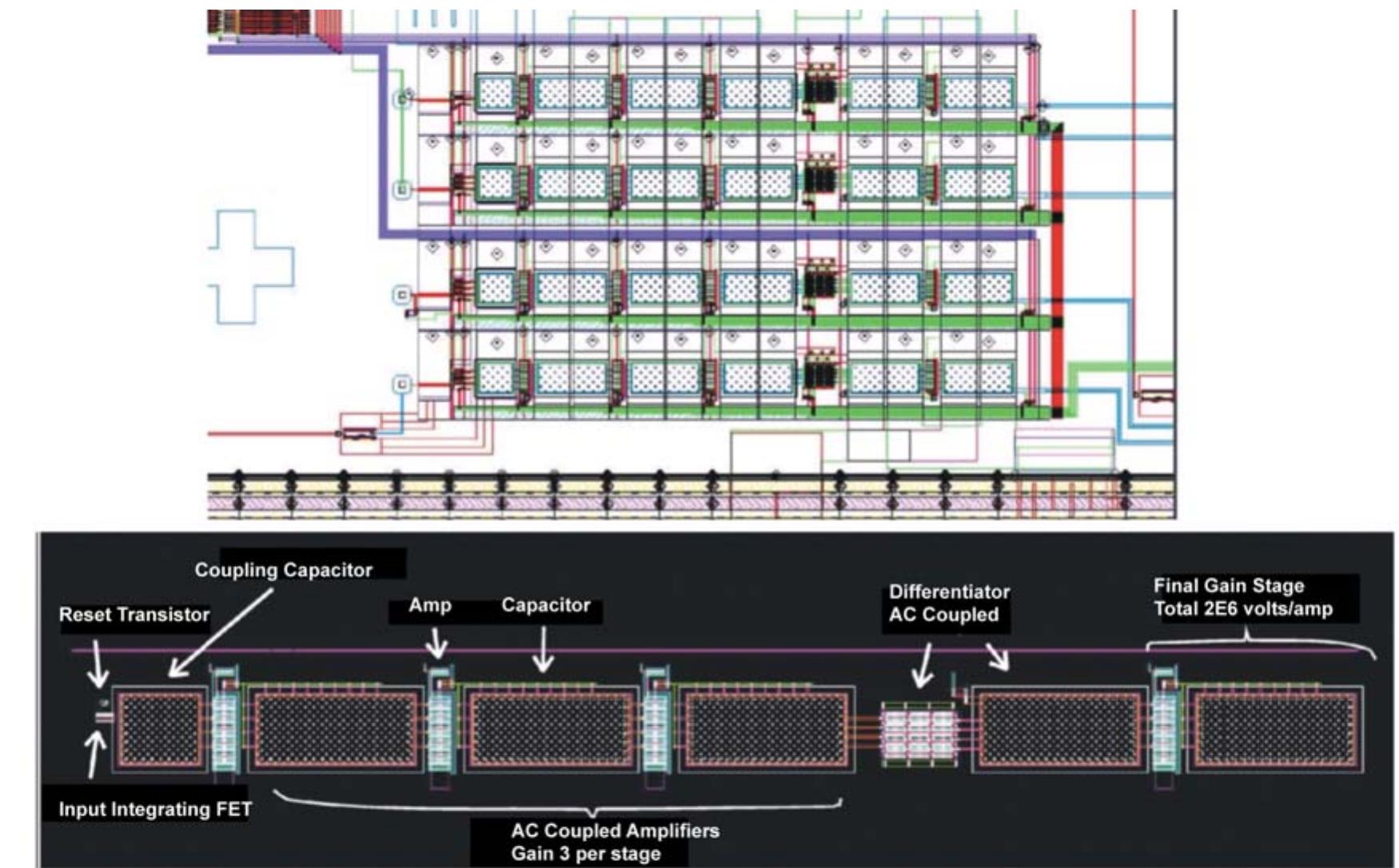 Cmos Roic Layout Figure 81 - from Performance Analysis of Next-Generation