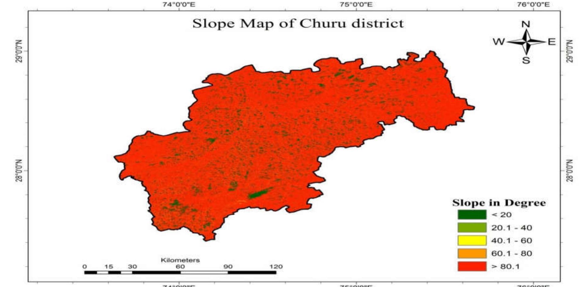 -5: slope map of churu district 3.3 a) slope: slope plays a
