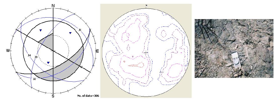 (PDF) Rock Slopes Kinematic Analysis Along the Bundu Tuhan to Kundasang ...