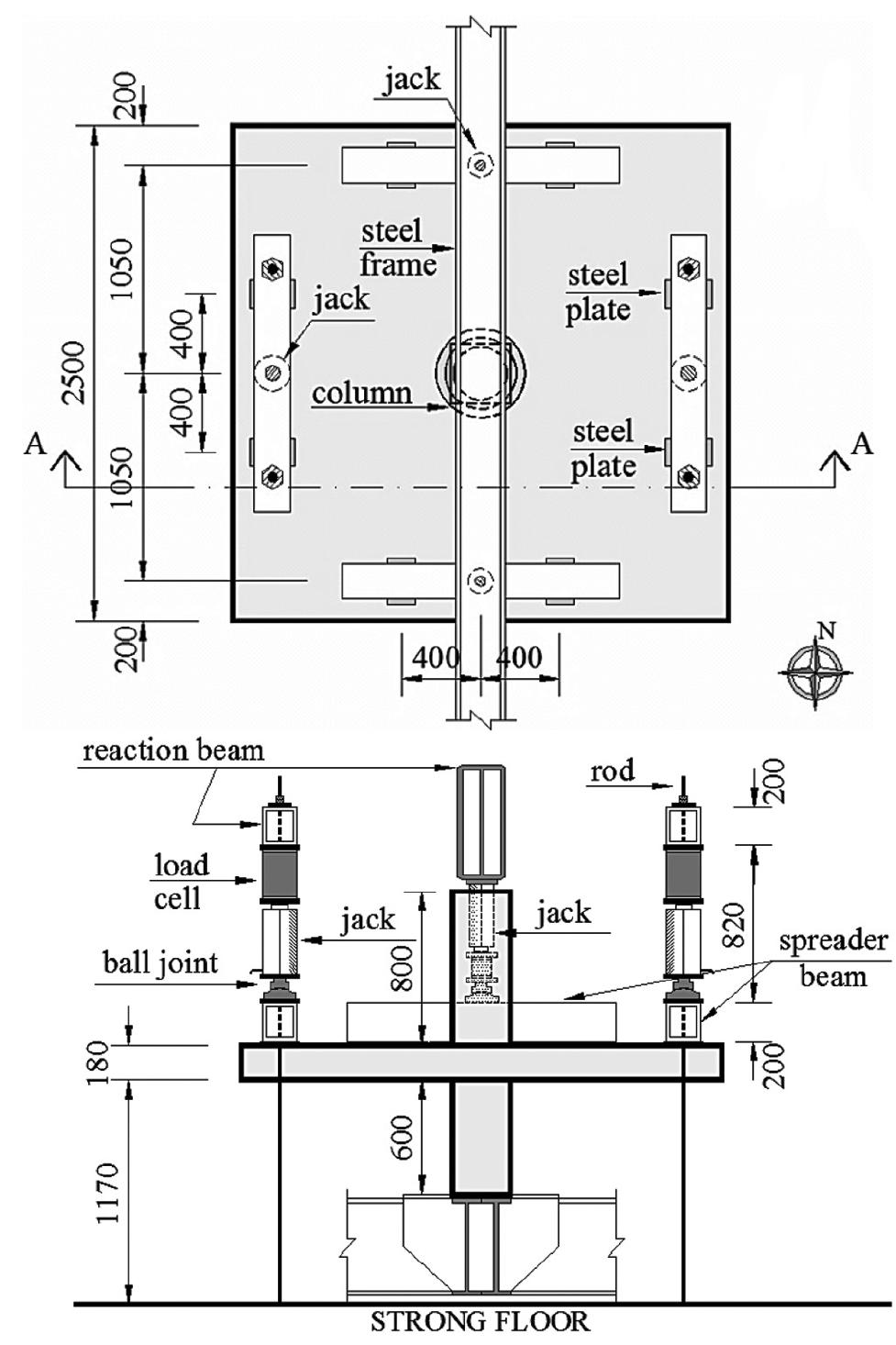 —test arrangements. (note: dimensions in mm; i mm = 0.0394