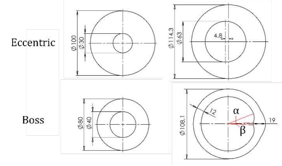 The demonstration parts are shown in figure 6; the first