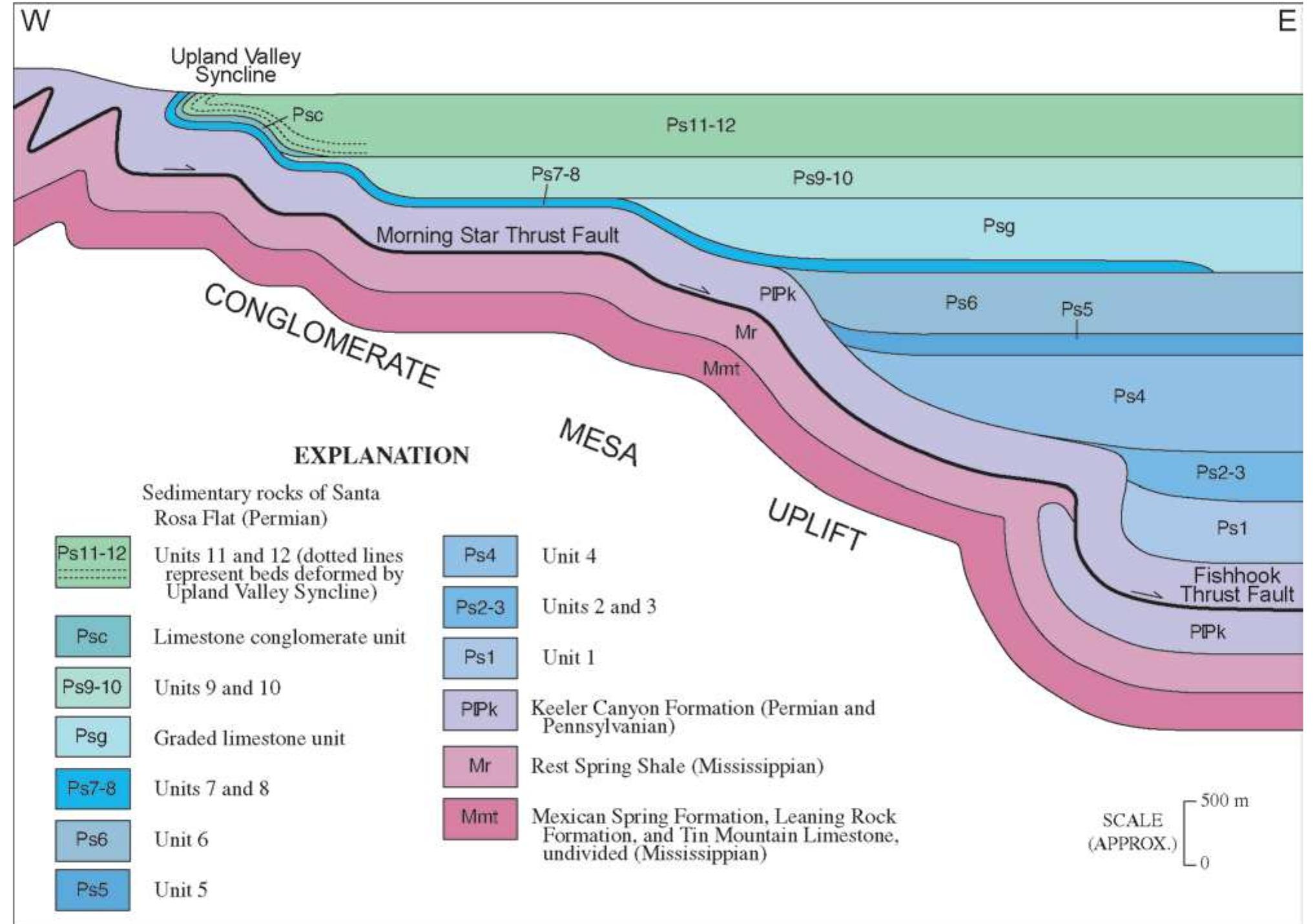 Santa Rosa Fortmation Figure 6 - from Geologic Map of the southern Inyo Mountains