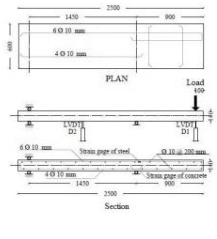 Dimensions of slabs and details of reinforcement[2] examples