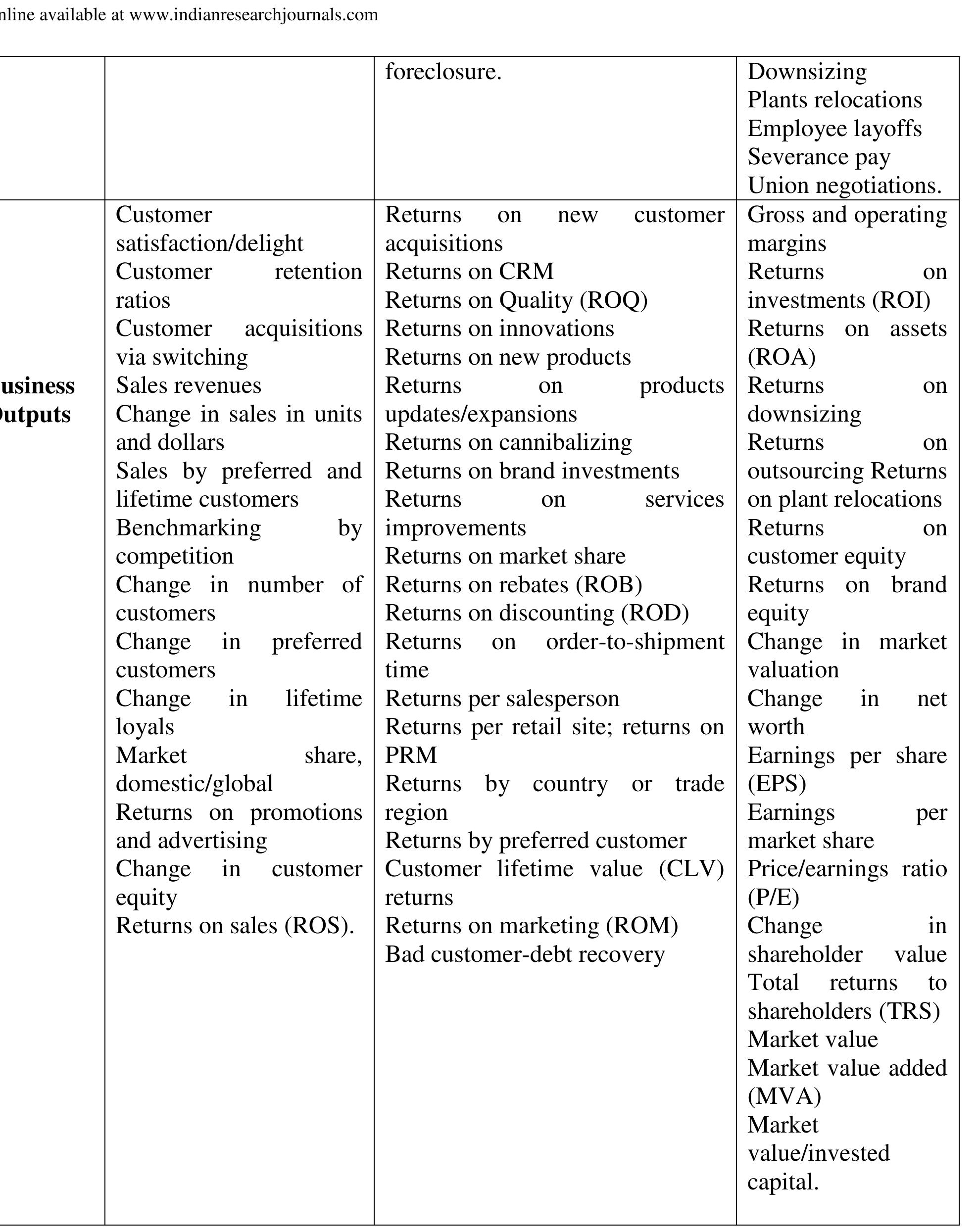 Independent Research Paper Research Papers - Independent Researcher