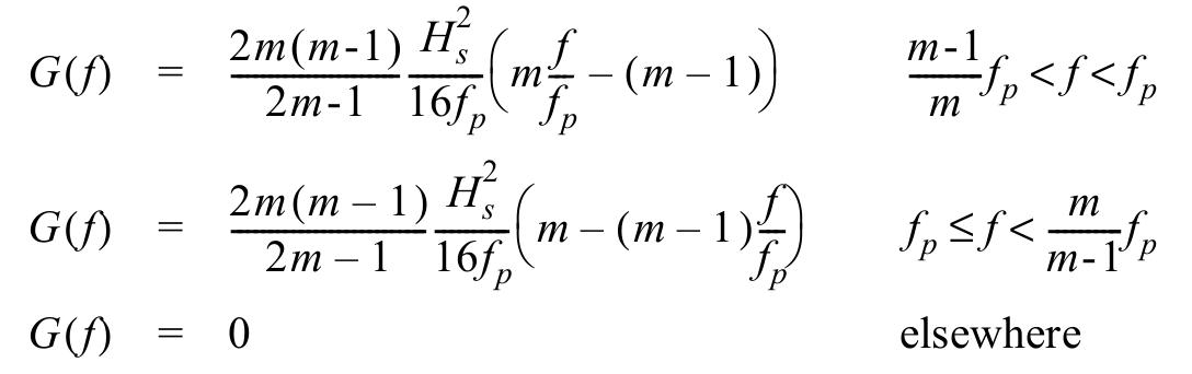 Examples of this spectral form are given in figure 4.5. the
