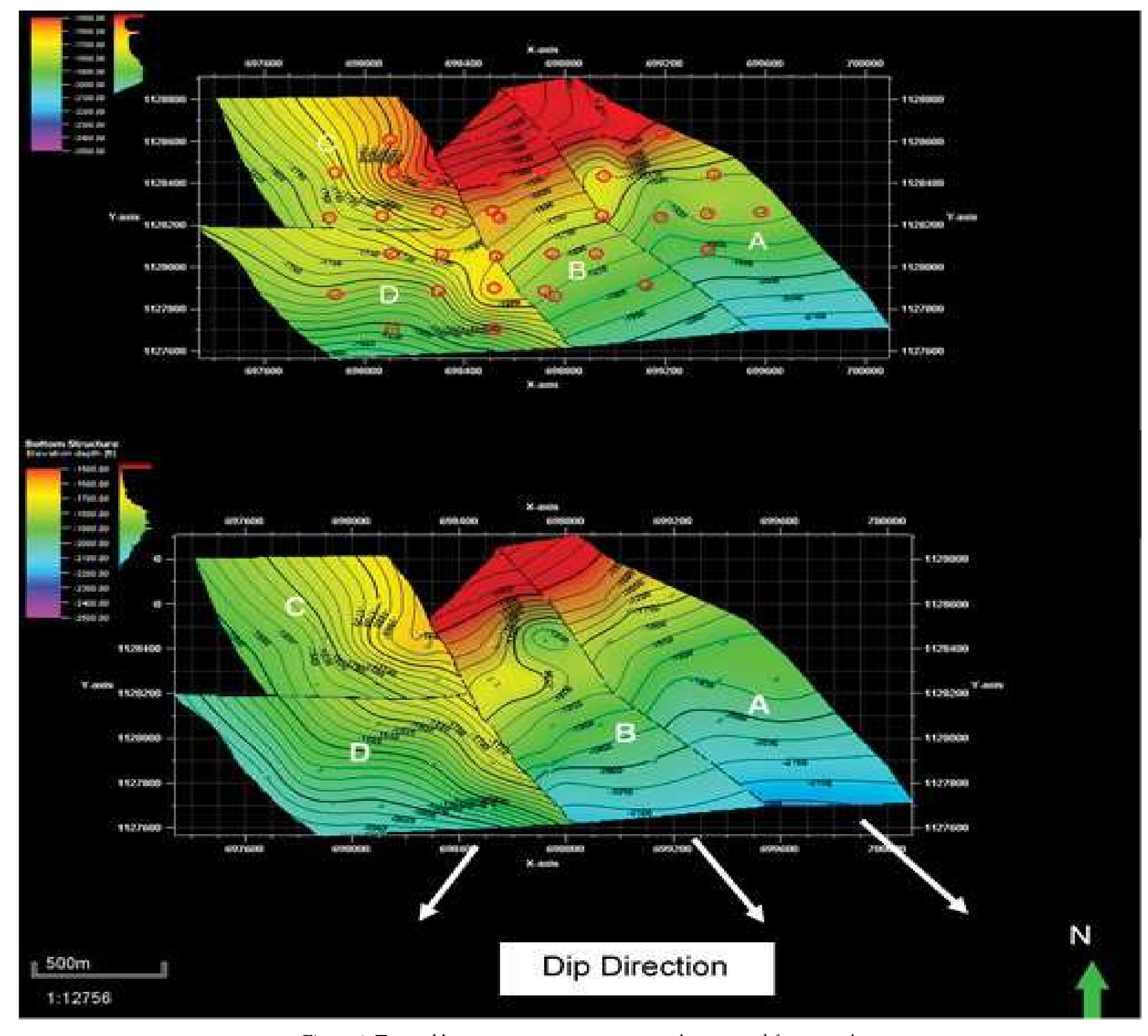 Structural cross section along strike line f-f’. figure 1: