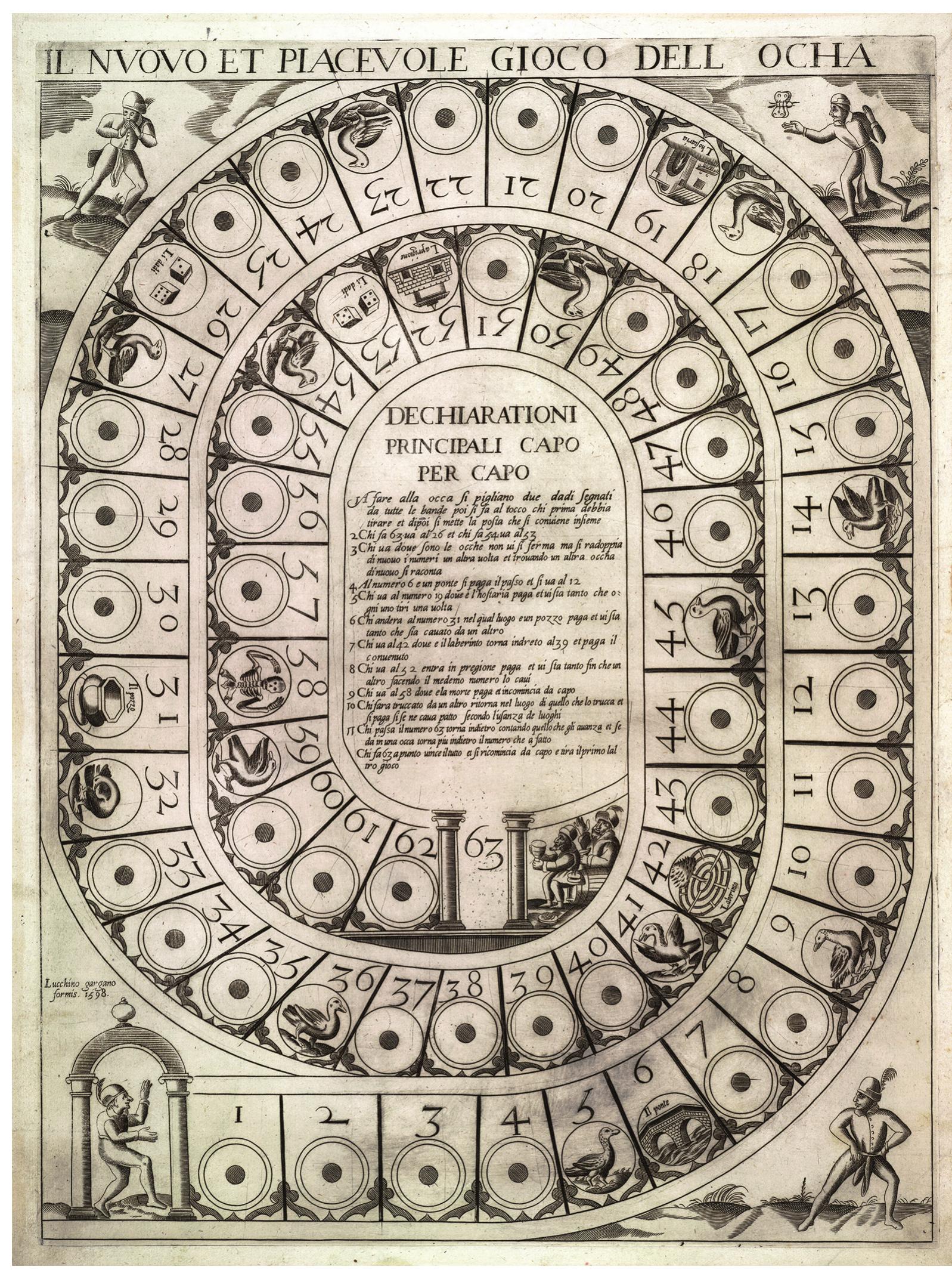 Figure 1. An early Italian Game of the Goose, Lucchino Gargano, Rome, dated 1598. Courtesy: © The Trustees of the British Museum, London, 1869,0410.2465.+ 