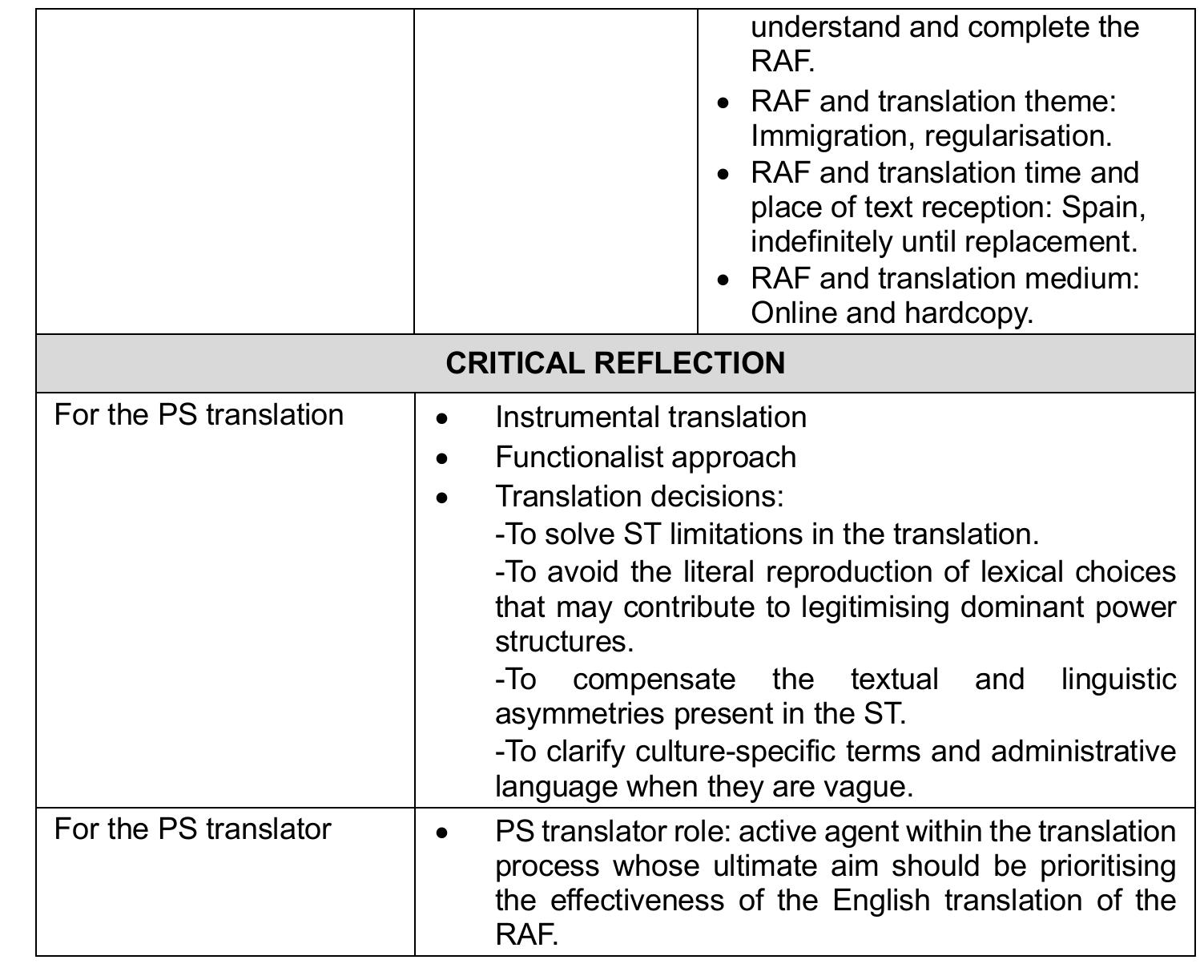 Translation Framework (PDF) A pre-translation framework for public service translation: A ...