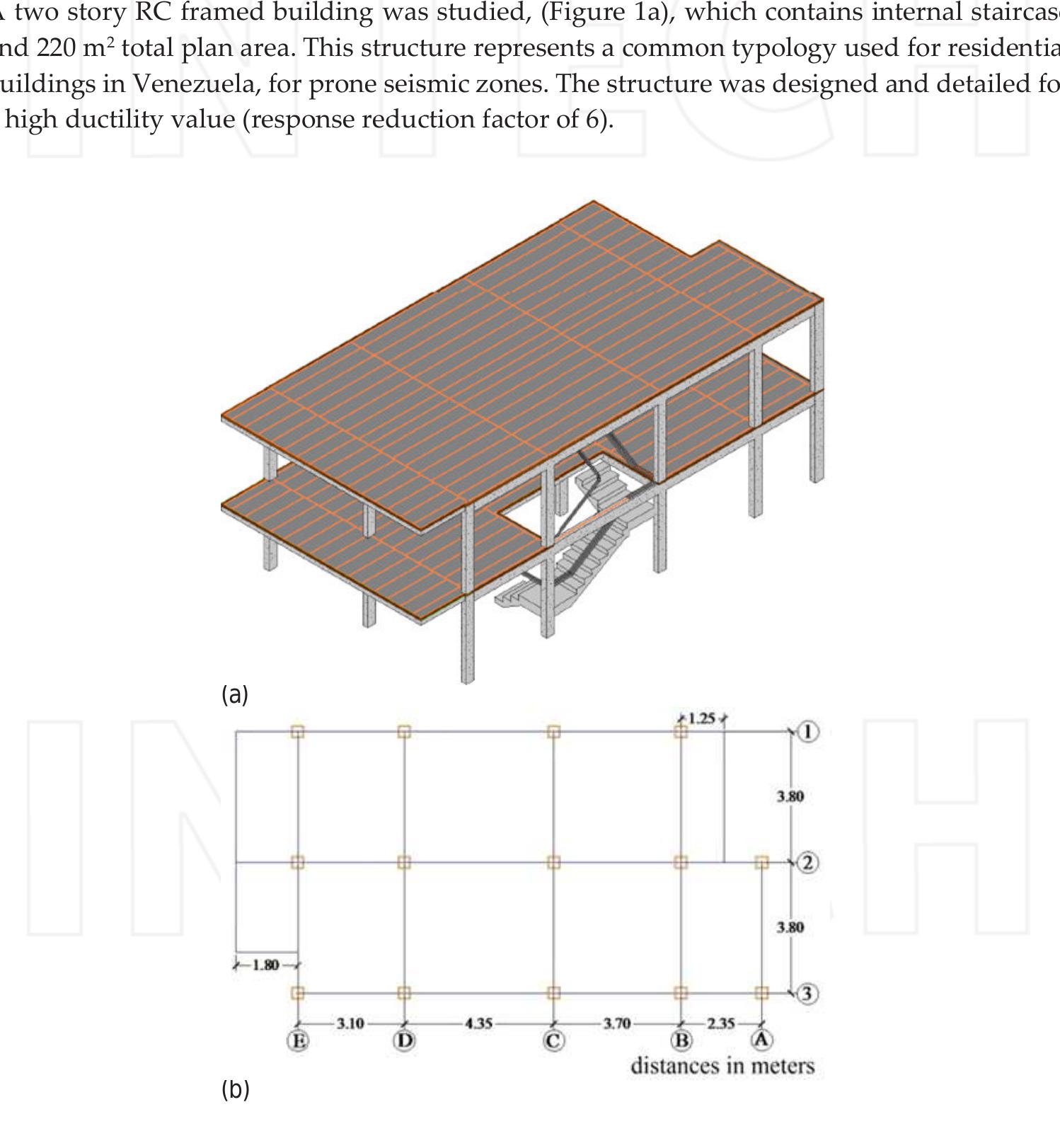 Figure 1 - from Seismic Evaluation of Low Rise RC Framed