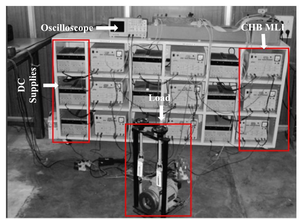FIGURE 12. Experimental setup for the three-phase CHB MLI. 