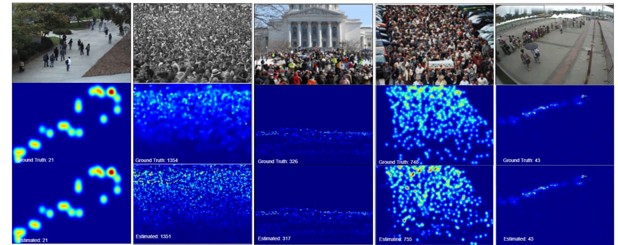 FIGURE 4. Qualitative results of the ground truth and estimated crowd count are shown respectively column from left to right on the datasets UCF-QNRF, UCF_CC_50, UCSD, ShangaiTech Part A, and WorldExpo’10. 