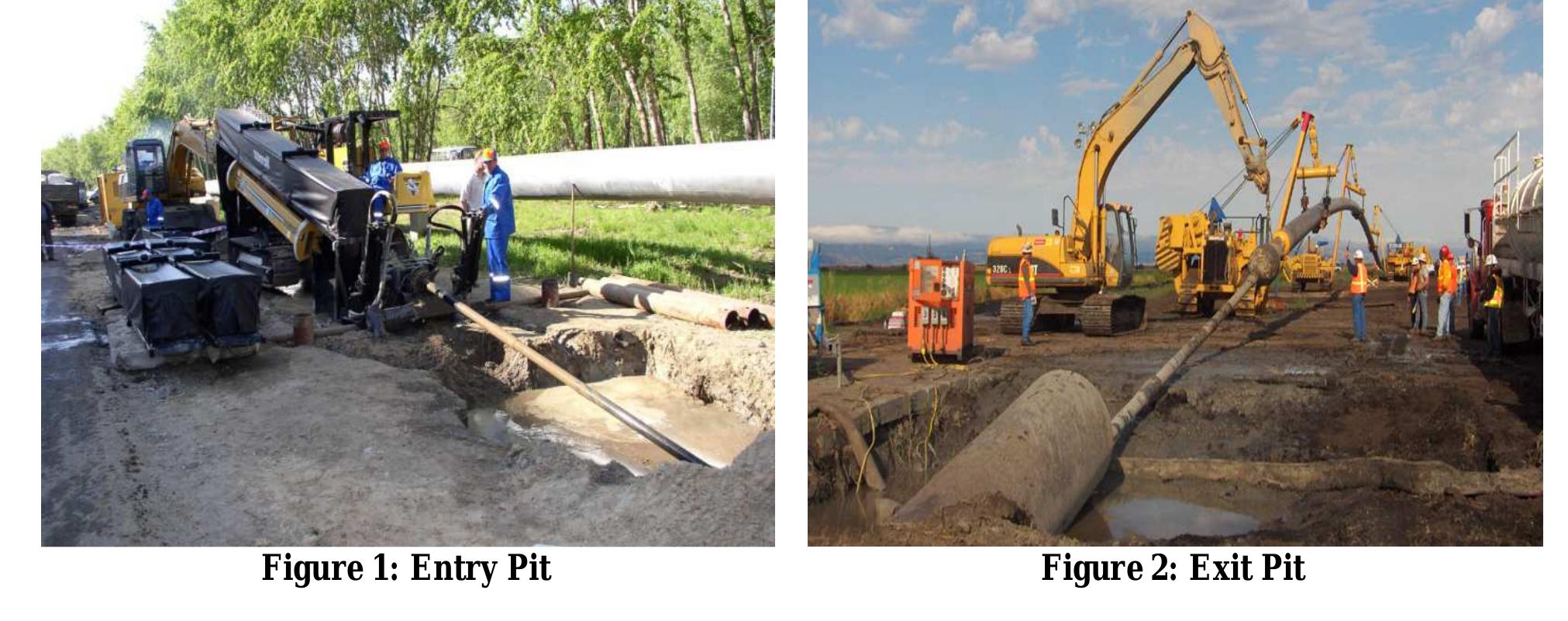 Hdd Process Components of horizontal directional drilling (hdd) process