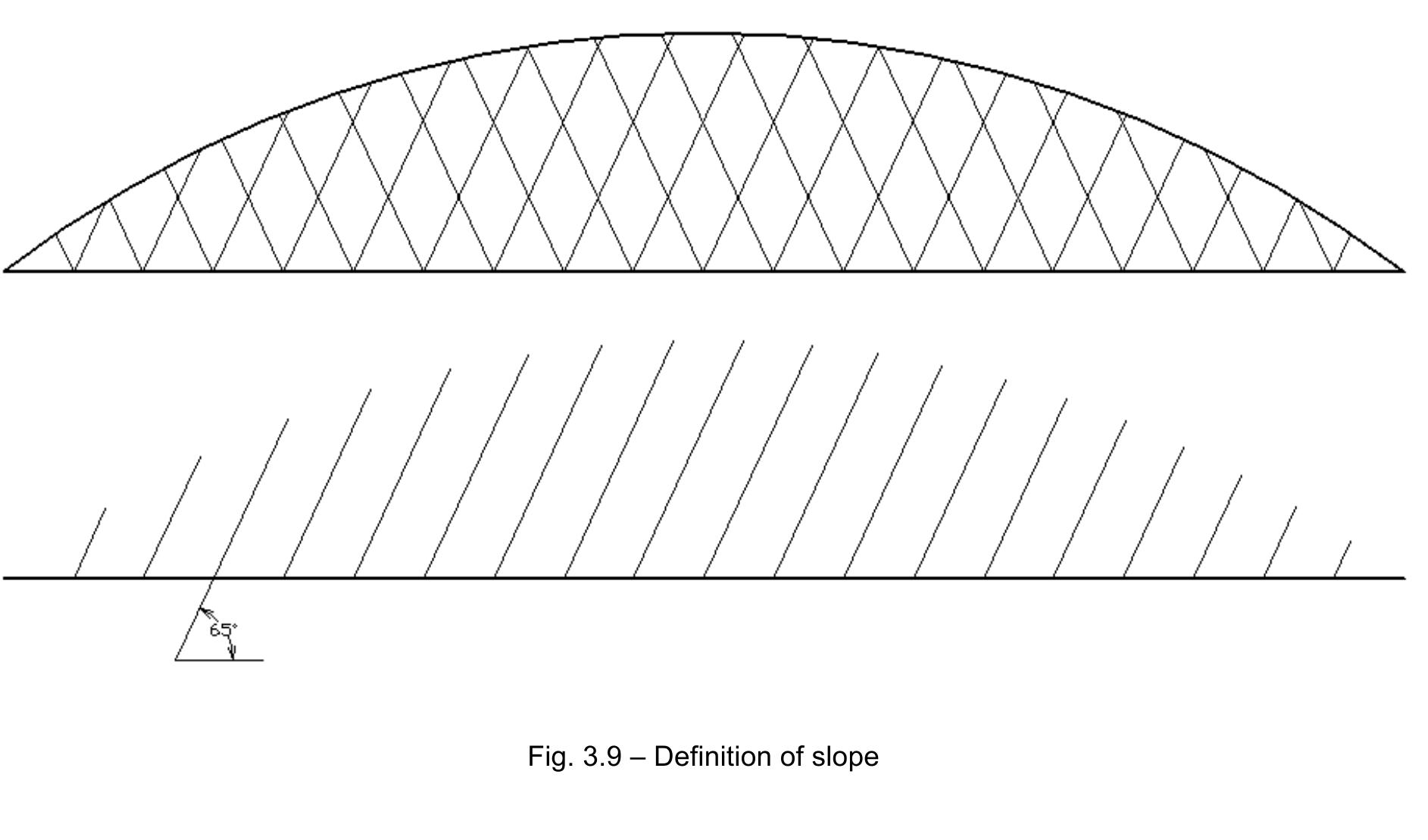 (PDF) Design of network arch bridges