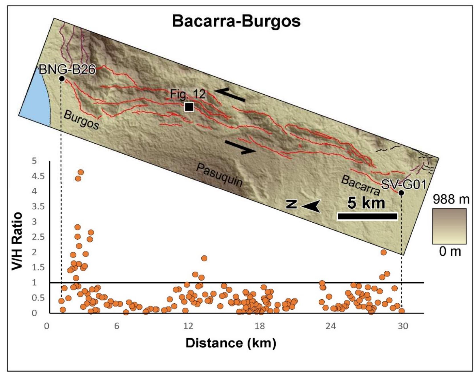 Map of the trace from bacarra to burgos (labeled ‘c’ in