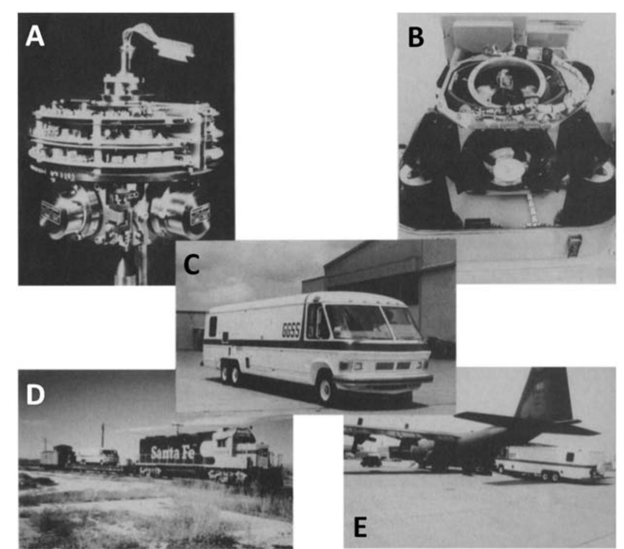 (PDF) Airborne Gravity Gradiometry – Data Processing and Interpretation