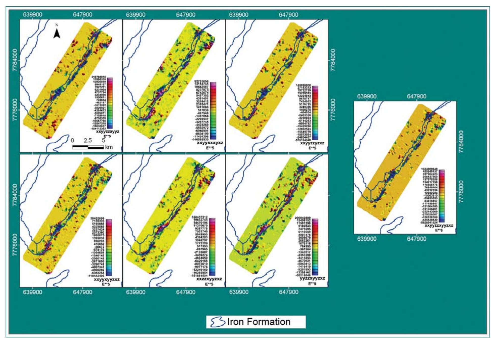 (PDF) Airborne Gravity Gradiometry – Data Processing and Interpretation