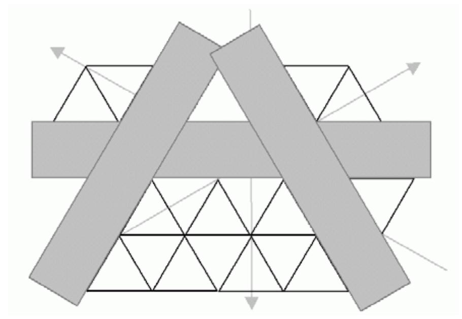 Figure 8 - from Shortest Paths in Triangular Grids with