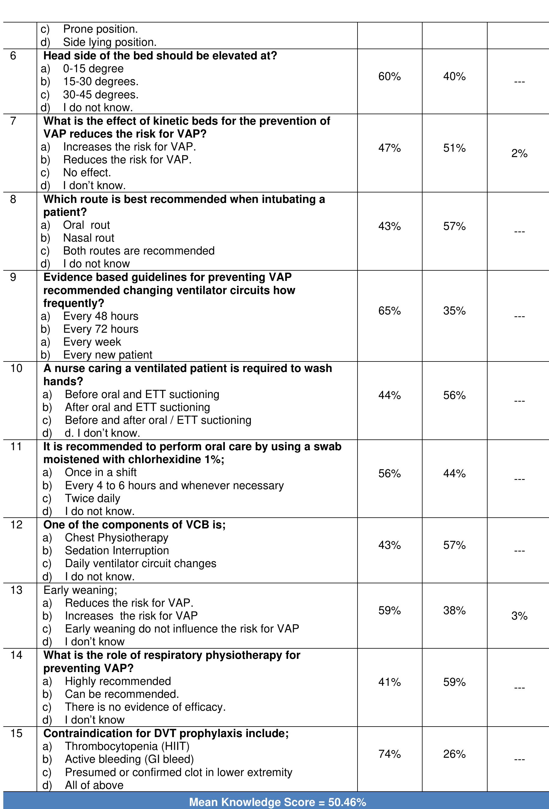 vap bundle checklist The Best Portable Dry Herb Vapes RIGHT NOW main image 1