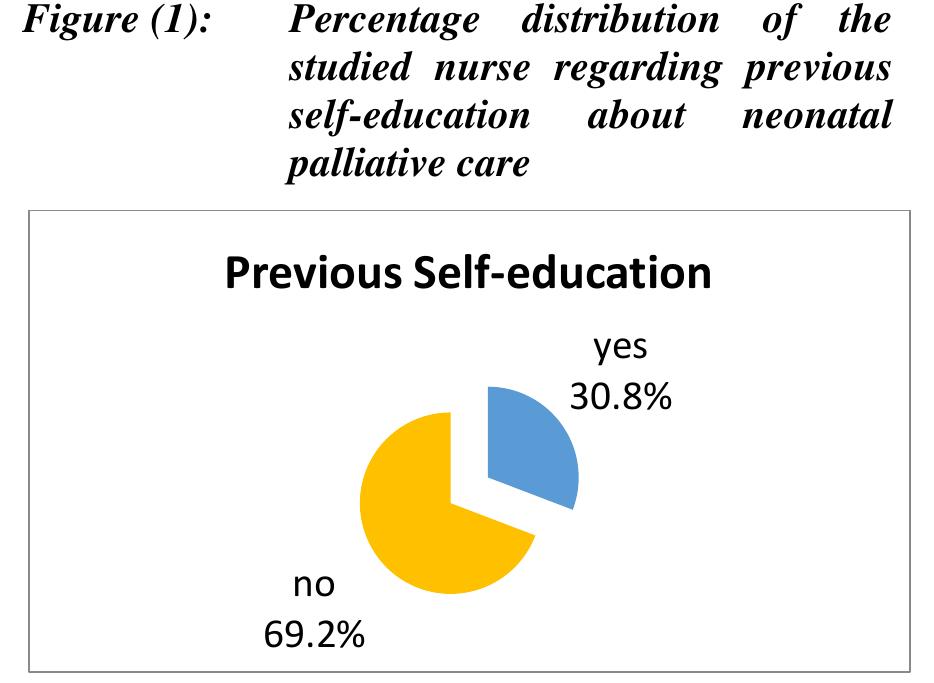 (PDF) Facilitators and Barriers for Delivery of Palliative Care ...