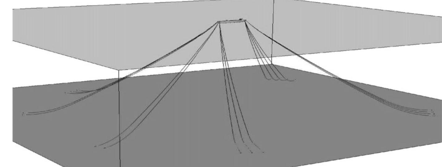 (PDF) Mooring optimization of floating platforms using a genetic algorithm